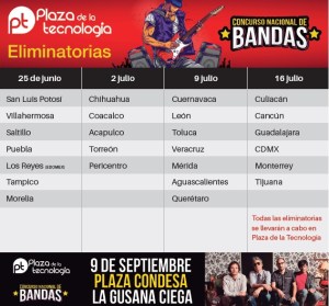 batalla fechas